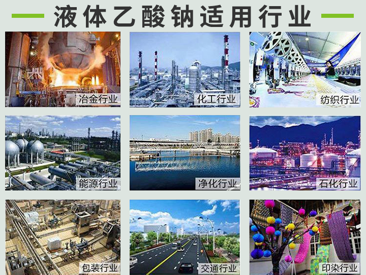 fc2025醋酸钠适用行业.png