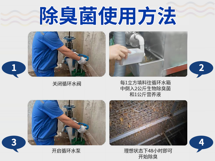除臭菌-使用方法.png