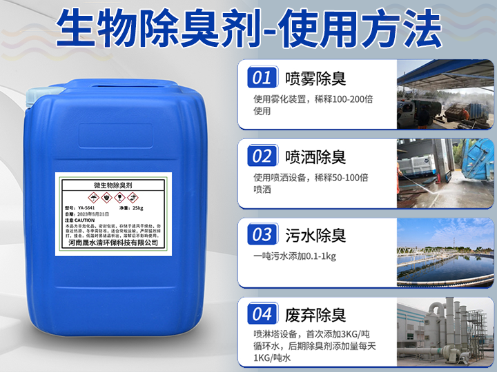 1745152697579342.png 生物除臭剂syff.png